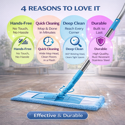 Healrize® Detachable Coral Fleece Flat Mop with Stainless Steel Handle