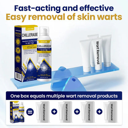 🇭 KUBOZN® ChillErase Cooling Spray for Skin Tags