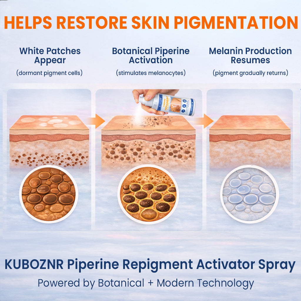 J⚡KUBOZN® Piperine Repigment Activator Spray to Reactivate Dormant Pigment Cells & Restore Natural Skin Color