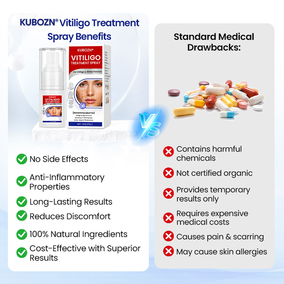 🇭🌿KUBOZN® Vitiligo Repigmentation Spray — Visible Results in 7 Days, Steroid-Free
