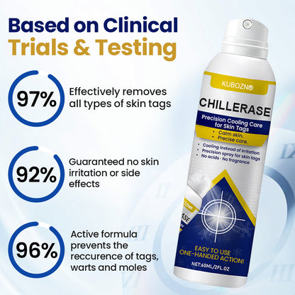 🇭 KUBOZN® ChillErase Cooling Spray for Skin Tags